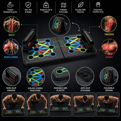 FlexCore™ 14-in-1 Push-Up Training Board