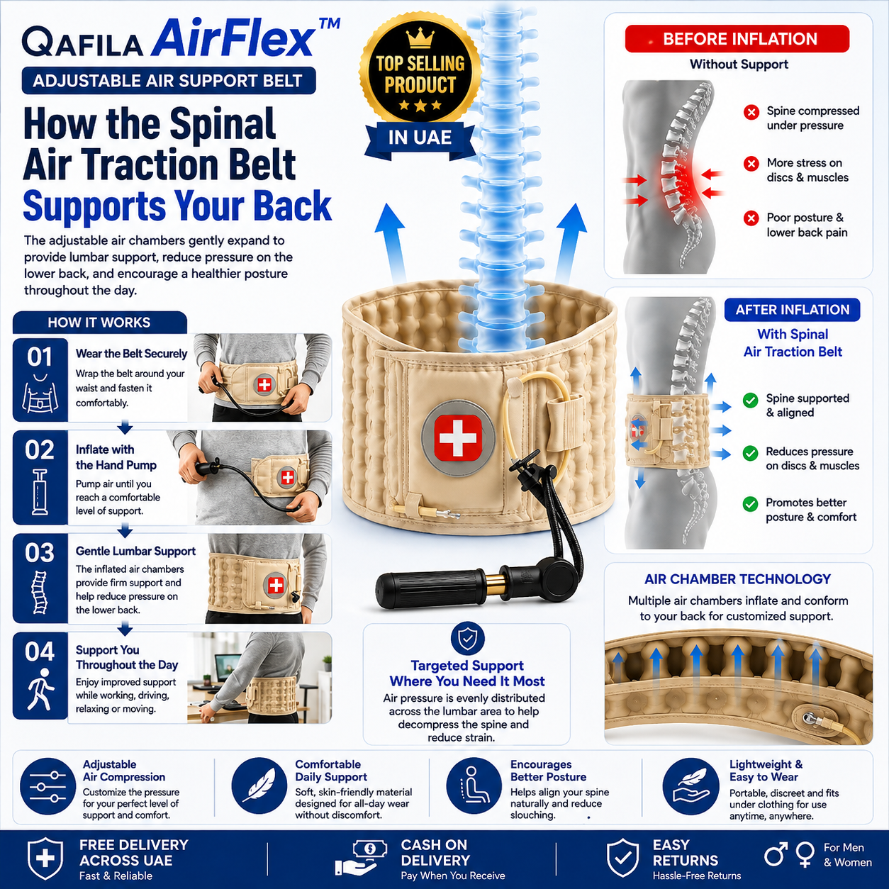 Qafila AirFlex™ Adjustable Air Support Belt