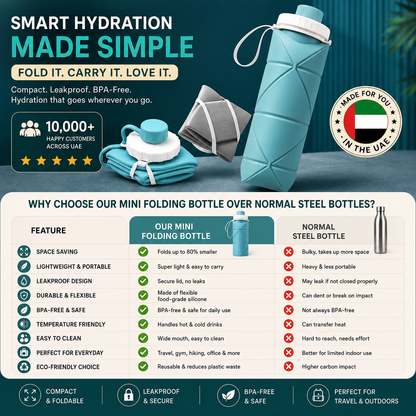 Multi-Function Foldable Water Bottle | Leakproof | BPA-Free | Travel & Outdoor Use