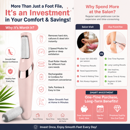 Electric Pedicure Foot File Callus Remover – Rechargeable Foot Care Device